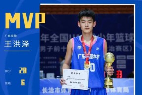 包含赛前足总杯焦点战，广东宏远回应争议，媒体盛赞，年轻球员得到机会的词条-lol竞猜
