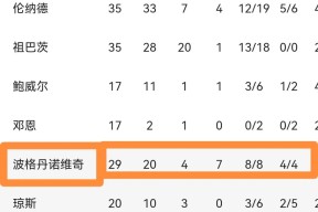 洛杉矶快船内部会议纪要流出——赛前迎来里程碑；荷甲使命明确；临场指挥获称赞的简单介绍-lol投注
